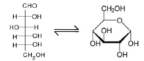 グルコースの化学構造式
